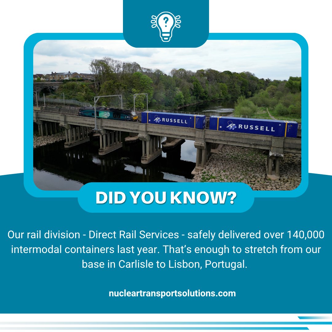 As well as our core nuclear work, our rail division – DRS – transports intermodal traffic for the UK’s major retailers. 

We run 12 intermodal return services a day to ensure DRS train crew are among the most experienced in the UK.

#Factfriday #railfreight