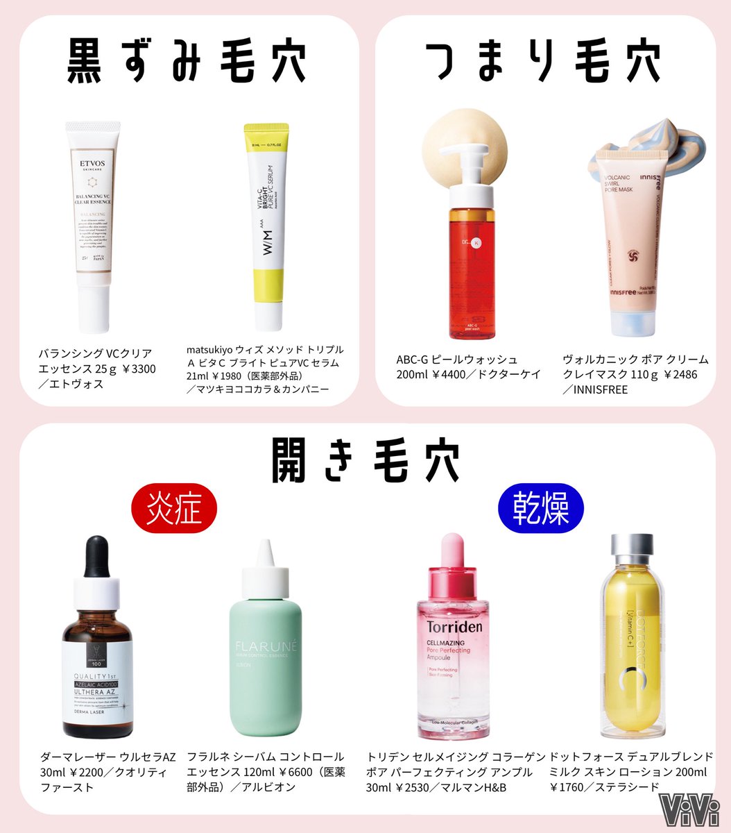 基礎化粧品まとめ売り
