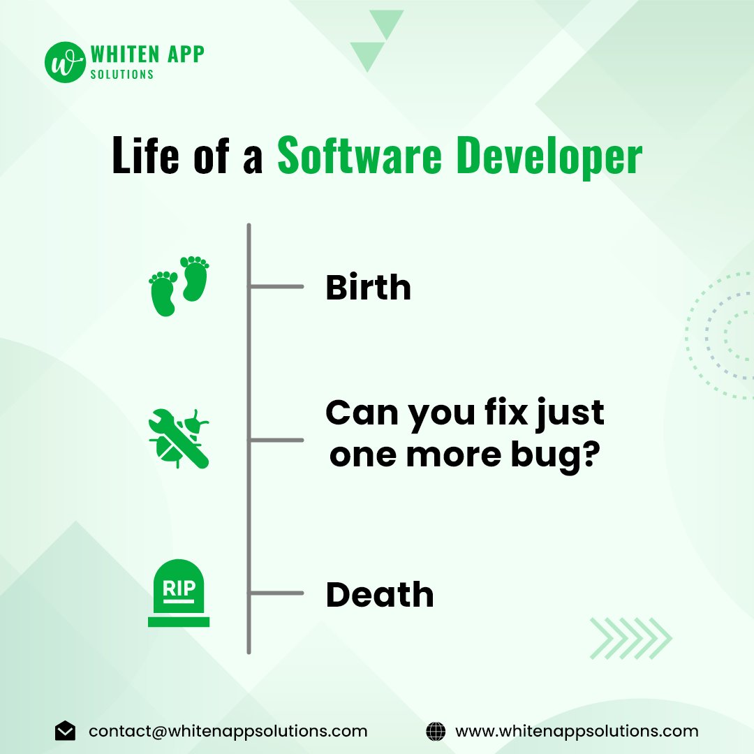 WhitenApps's tweet photo. The only time a software developer truly rests… is after the last bug (aka never). 💻😅
.
.
.
#whitenappsolutions #softwaredeveloper #developerlife #codinglife #techlife #appdevelopment #coderstruggles #softwaredevelopmentcompany https://t.co/2a4gWRVRUE