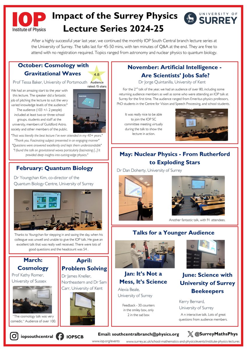 Little summary here of our physics talks for general audiences ...