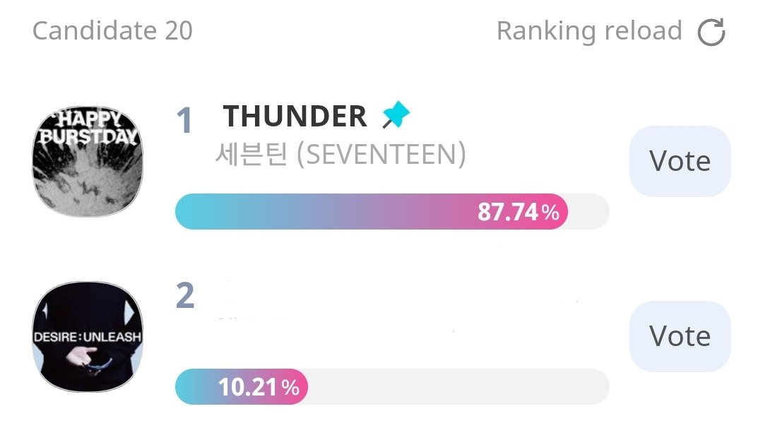 carat_votes's tweet image. [SHOW CHAMPION] 

📆 6/09 (3PM KST)
🔗 promo-web.idolchamp.com/app_proxy.html…

CARATs voting is now offixially open!

We have a great chance to WIN A 2ND TROPHY this week! Drop your votes and let's win with a big gap! 🔥

#SEVENTEEN @pledis_17