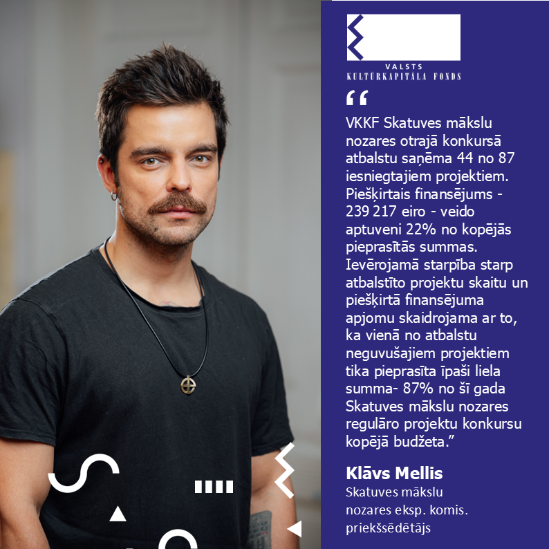 KLĀVS MELLIS, Skatuves mākslu noz. ekspertu komis. priekšsēdētājs:
💬“Skatuves mākslu nozares otrajā konkursā atbalstu saņēma 44 no 87 iesniegtajiem projektiem; kopējā atbalsta summa - 239 217 eiro (..)"
🔎Atbalstītie projekti: ej.uz/SM_25_2