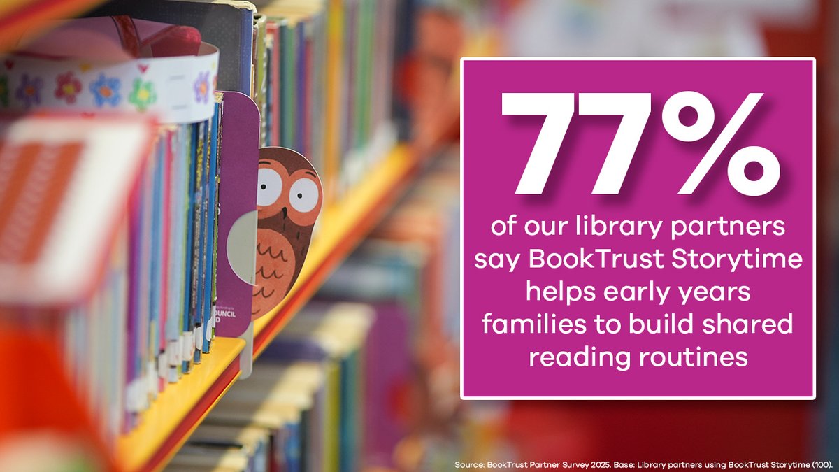 Booktrust's tweet image. This year's #LibrariesWeek theme is #LibrariesChangeLives - and we're so proud to support libraries to do just that with #BookTrustStorytime.
Thank you to all the brilliant librarians who support families to get reading together day in, day out. 
@CILIPinfo @libsconnected