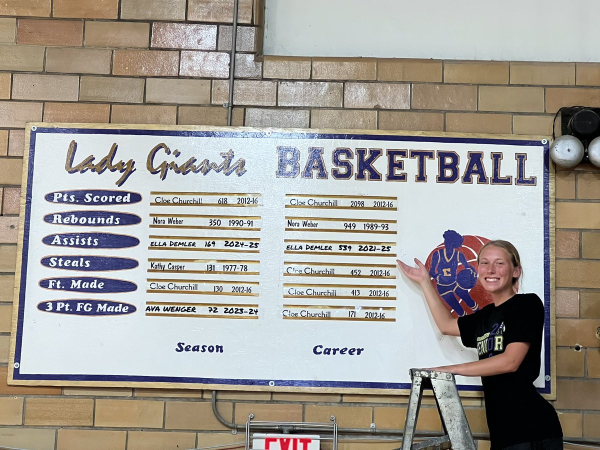 CantonActivity's tweet image. A big congratulations to Ella Demler on breaking her own single season assist record AND for setting the NEW CAREER ASSISTS RECORD for @CantonLilGiants. We are so very proud of you! We will miss seeing you play the game in purple and gold. #LittleGiants