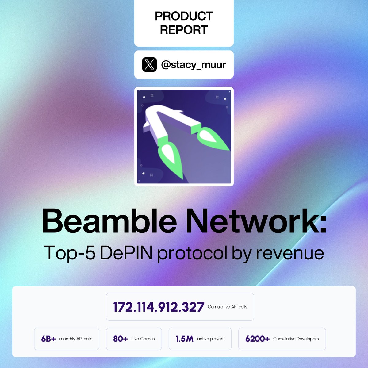 The cost of building backend tech for games?
~$22M per studio.

<a href="/BeamableNetwork/">Beamable Network</a> is absorbing that cost and breaking it into rentable components.

[Product report] ↓