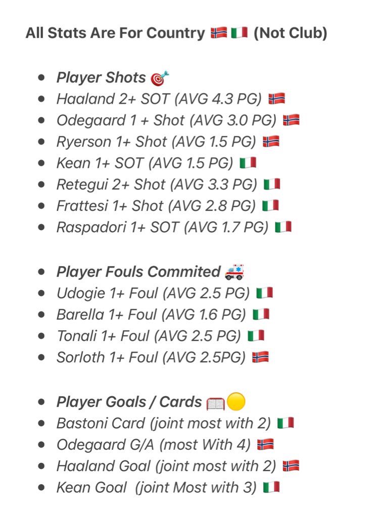 WC Quali 🇳🇴🇮🇹 -  cheat sheet

Giving away £10 to 10 people who like retweet &amp; comment ‘done’

Good luck, hope it helps ❤️