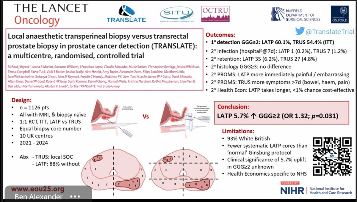 TRANSLATE Trial (@translatetrial) on Twitter photo Co-Chief Investigator <a href="/LabBryant/">Bryant_Lab</a> outlines #TRANSLATE_TRIAL journey during <a href="/NDSurgicalSci/">Nuffield Department of Surgical Sciences</a> #SurgicalGrandRounds this morning.
<a href="/OCTRUctu/">OCTRU Trials Hub</a> <a href="/SITU_Oxford/">SITU Oxford</a> #SGR
#Oxford_Urology Co-Chief Investigator <a href="/LabBryant/">Bryant_Lab</a> outlines #TRANSLATE_TRIAL journey during <a href="/NDSurgicalSci/">Nuffield Department of Surgical Sciences</a> #SurgicalGrandRounds this morning.
<a href="/OCTRUctu/">OCTRU Trials Hub</a> <a href="/SITU_Oxford/">SITU Oxford</a> #SGR
#Oxford_Urology