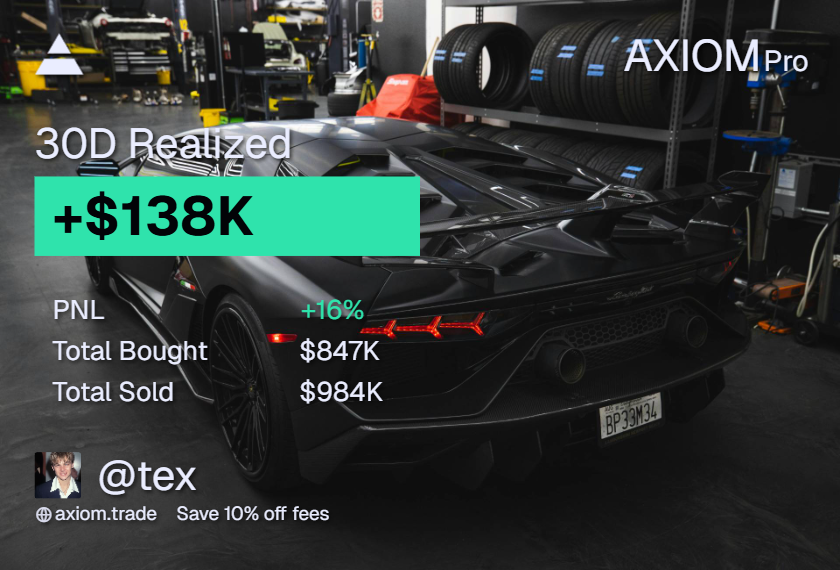 Yo invite me to your FNF's