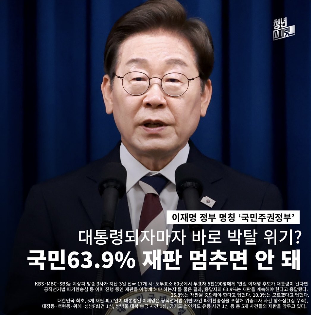 yodogyeonwalwal's tweet photo. 득표율 49%로 당선된 새낀데 국민 63.9%가 재판을 멈추면 안된다는데? 1찍들은 여기서 이상함을 못느끼냐? 실제로는 김문수 득표율이 60% 이상이었던거네 ㅋㅋ https://t.co/WSwV1pqkjD