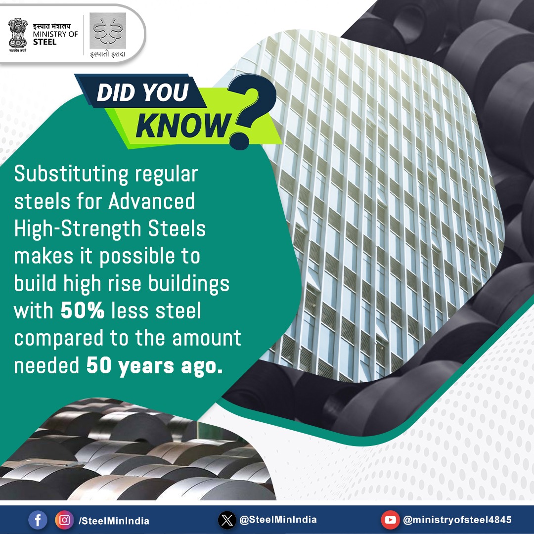 SteelMinIndia's tweet photo. Half the steel, double the innovation! 🏗️
Advanced High-Strength Steels are reshaping skylines—using 50% less steel than 50 years ago.
#DidYouKnow #SmartStructures #AHSS https://t.co/Ik2jl1aa2d