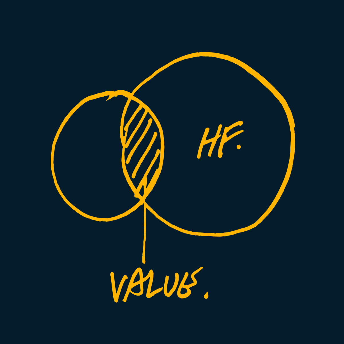 Headforwards tweet media