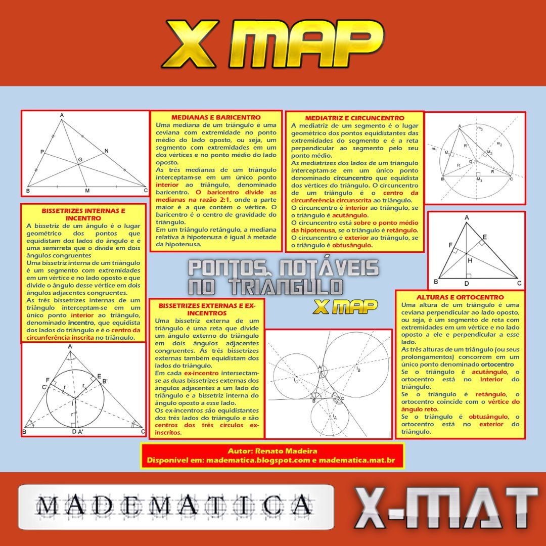 rocmadeira's tweet image. Novo X-MAP sobre Pontos Notáveis do triângulo. No próximo X-MAP apresentaremos os teoremas relacionados a esses pontos notáveis. Todos os X-MAPs já lançados estão disponíveis em madematica.mat.br e madematica.blogspot.com.
#xmap #madematica #xmat #geometria