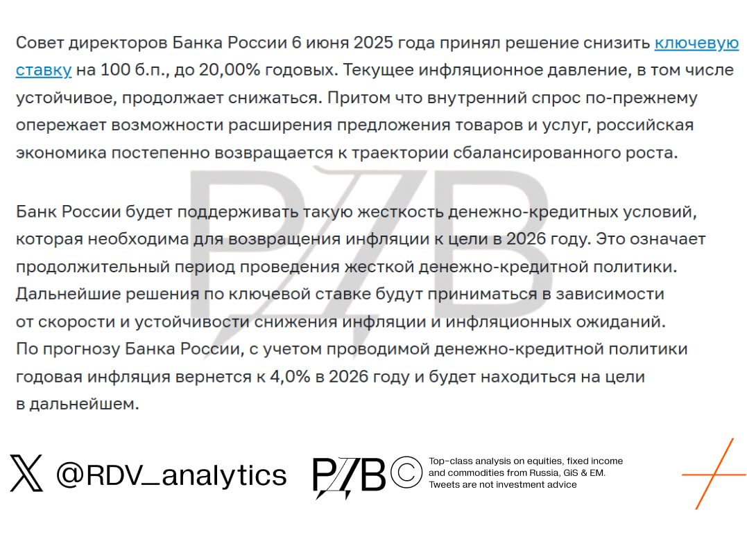 The Central Bank barely budged under pressure from politicians &amp; business.

✍️ Key decision: rate cut to 20%
✍️ Strong message: tight monetary policy to last for a prolonged period
👉 49 days until next meeting — risk of falling behind the curve. #analytics