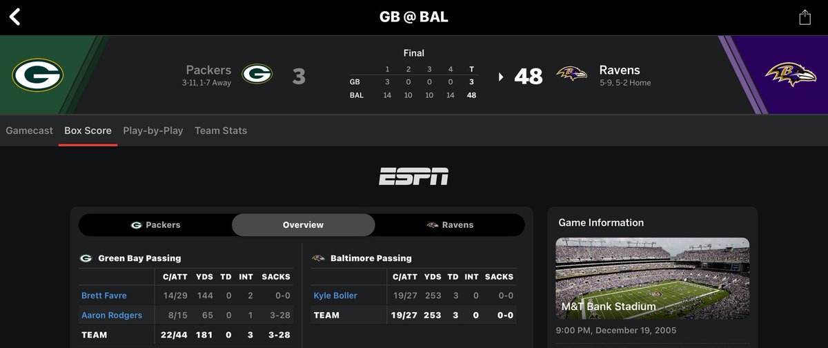 I think of this game entirely too often.