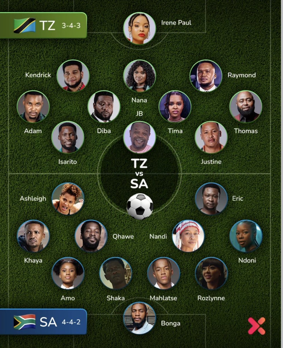 Kikosi kipana, bila kiki nani atatoboa kwenye screen yako? 🇹🇿⚽🇿🇦

Not your average football match! Which squad is winning your views?

#AdultingShowmax #JacobsDaughtersShowmax #YounginsShowmax #JuaKali #AdultingShowmaxS3 #BreekpuntShowmax #ShakaIlembeShowmax #EmpiniShowmax