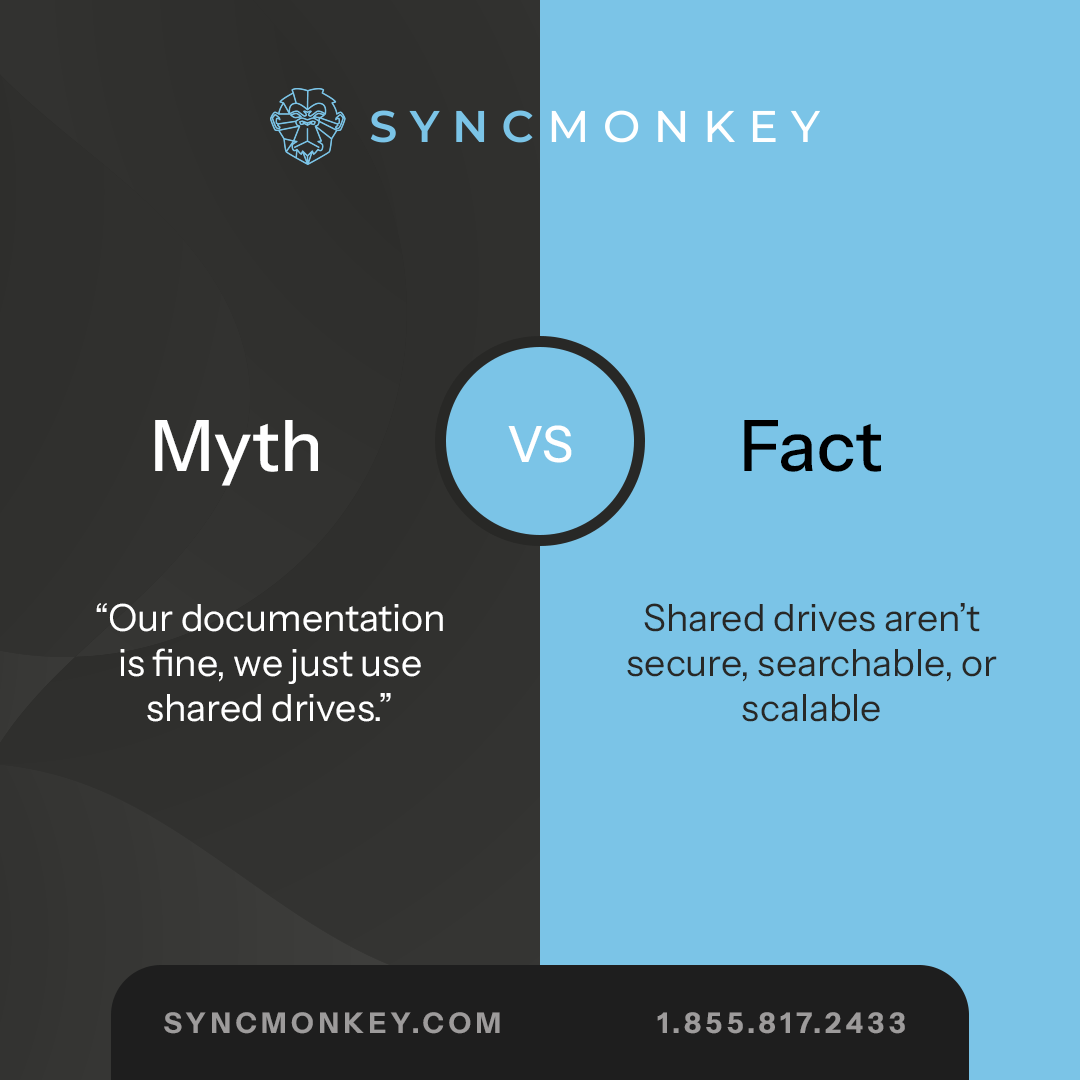 syncmonkey's tweet photo. As your team grows, so does the mess. 

SyncMonkey eliminates guesswork with organized, role-based access and real-time updates.

Don’t wait for a documentation disaster. https://t.co/nqsWoD2fOw
