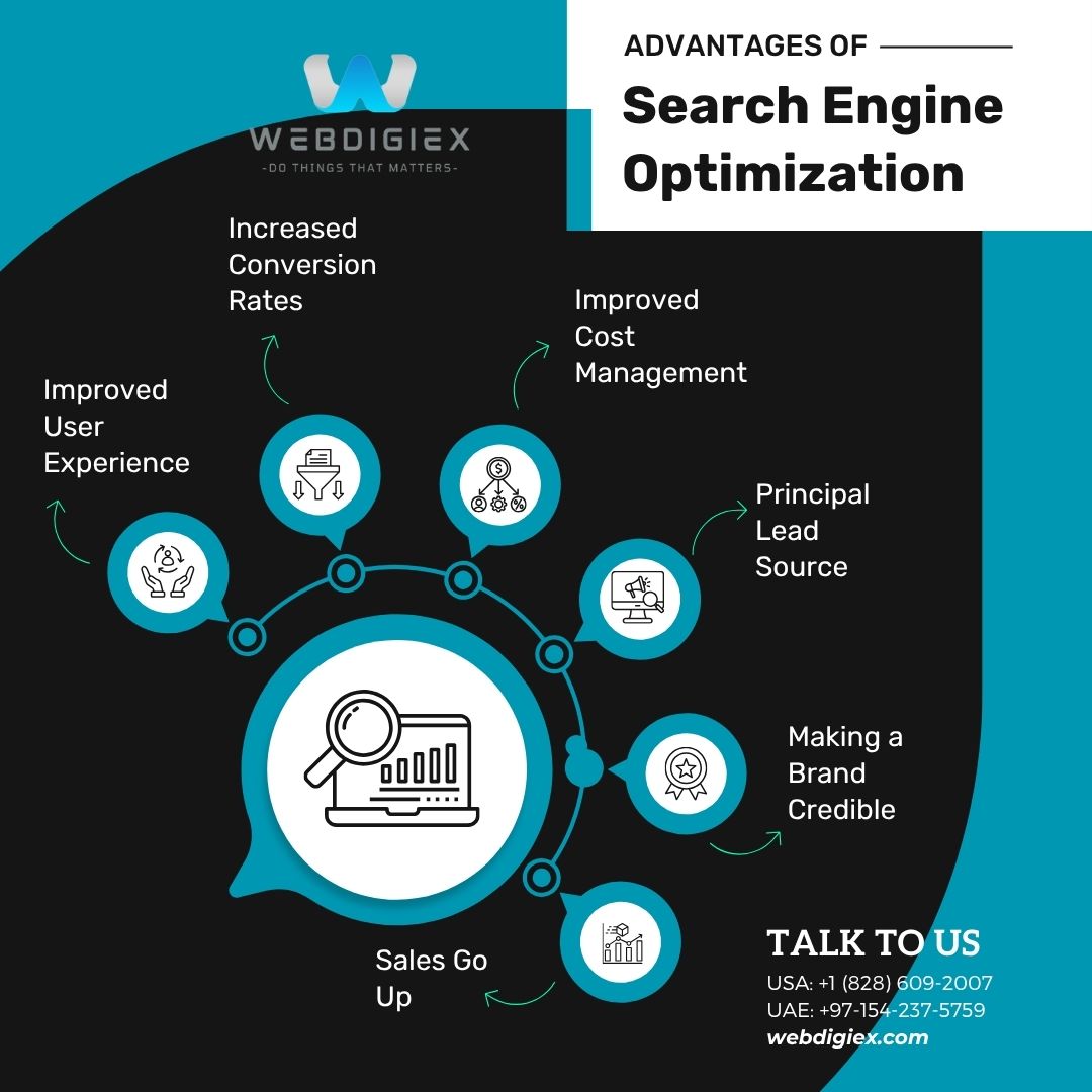 Webdigiex003's tweet photo. 🚀 Discover the Top Advantages of SEO with Webdigiex – your growth-driven digital partner!
🔍 Boost visibility
📈 Drive organic traffic
💼 Increase leads &amp; sales
💡 Build brand authority
Let your website work for you.
#SEO #DigitalMarketing #Webdigiex #OnlineGrowth #MarketingTips https://t.co/CuY9QiSPVf