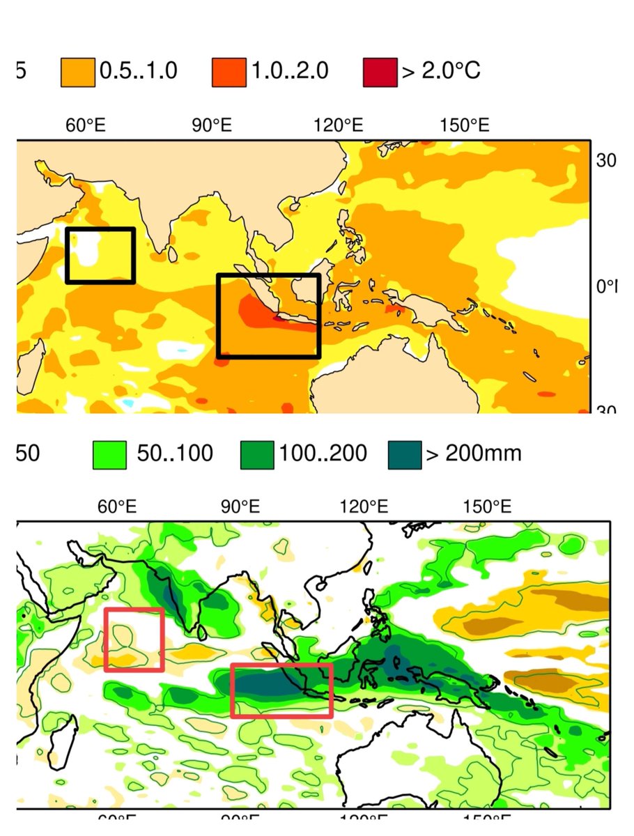 Game on!!! Recent <a href="/ECMWF/">ECMWF</a> inline with Negative EQUINOO /weak Negative IOD conditions establishing over EIO in the coming months. 
Most of the wettest monsoon years had this negative IOD/EQUINOO part in the combo that comes with #LaNina /Cool ENSO state in the Pacific..
Although
