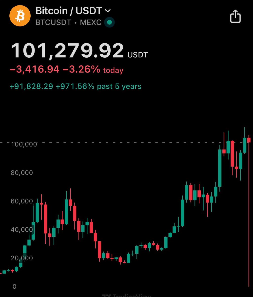 Jason Ai. Williams tweet media