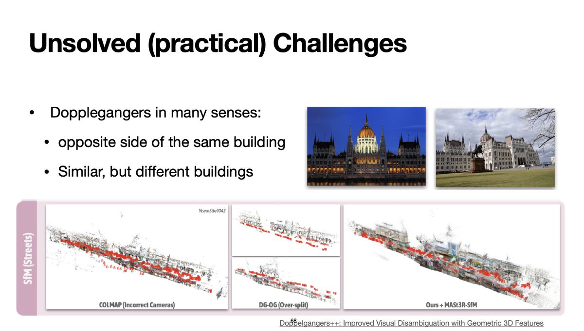 Dmytro Mishkin 🇺🇦 tweet media