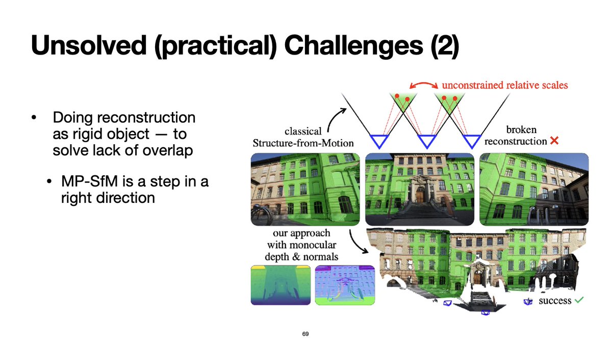 Dmytro Mishkin 🇺🇦 tweet media