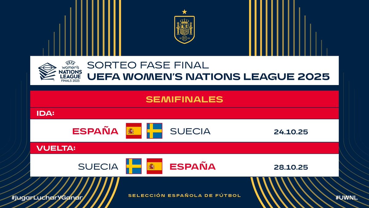 EFE Deportes (@efedeportes) on Twitter photo 🇪🇸 España se medirá a Suecia en las semifinales de la Liga de Naciones.
🆚 Alemania y Francia se las verán en el otro duelo por un puesto en la final.
Las fechas ⤵️
<a href="/SEFutbolFem/">Selección Española Femenina de Fútbol</a> | #UWNL 🇪🇸 España se medirá a Suecia en las semifinales de la Liga de Naciones.
🆚 Alemania y Francia se las verán en el otro duelo por un puesto en la final.
Las fechas ⤵️
<a href="/SEFutbolFem/">Selección Española Femenina de Fútbol</a> | #UWNL
