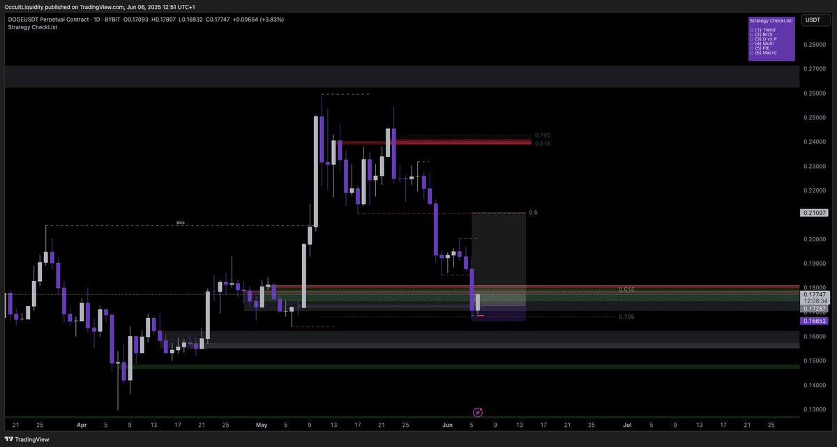 𝙃𝙚𝙧𝙢𝙚𝙨 Trismegistus ☤ tweet media