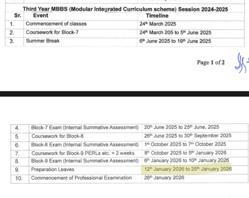 forrivaille's tweet image. guys aap logon ne notice kia ho ga ke third year mbbs ke total 12 modules hain and our prep leaves are 13 in total ‼️

#RemoveVC_UHS
