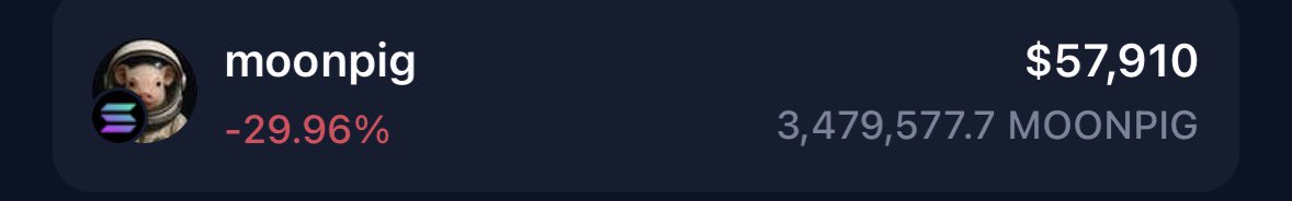 Day 4 of road to 6m $moonpig