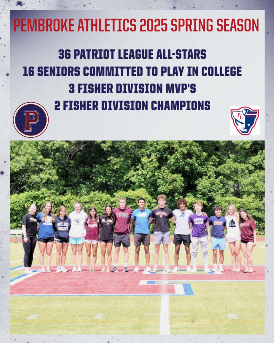 Pembroke Athletics (@phs_titans) on Twitter photo 
