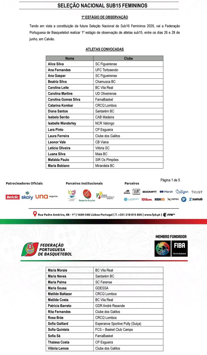 Novidades nas seleções jovens e já são conhecidas as jogadoras convocadas para as sub15! Muito talento na preparação do que será as Sub16 na próxima temporada e o futuro do nosso basket.