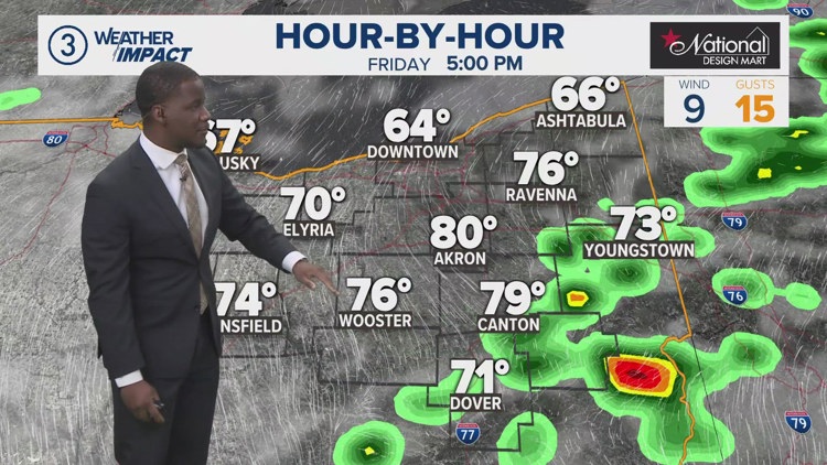 wkyc's tweet image. FORECAST | Weekend plans? Check the hour-by-hour details with @WeatherManAC wkyc.com/article/weathe…