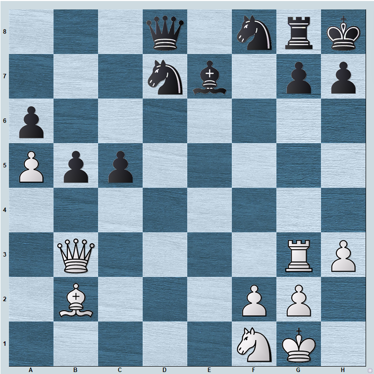 Once the windmill starts, there’s no stopping it.💪

White to play and win.