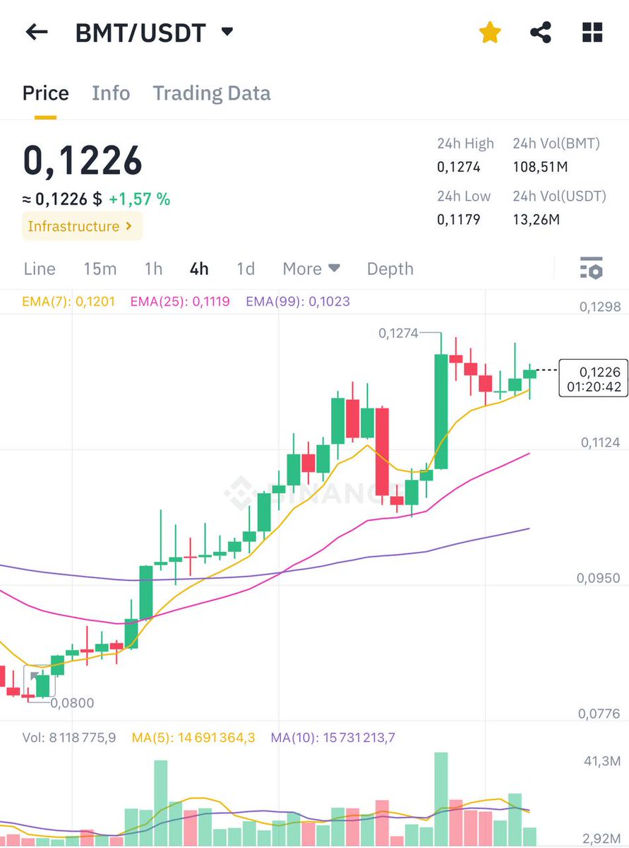 Kov (effort arc) tweet media