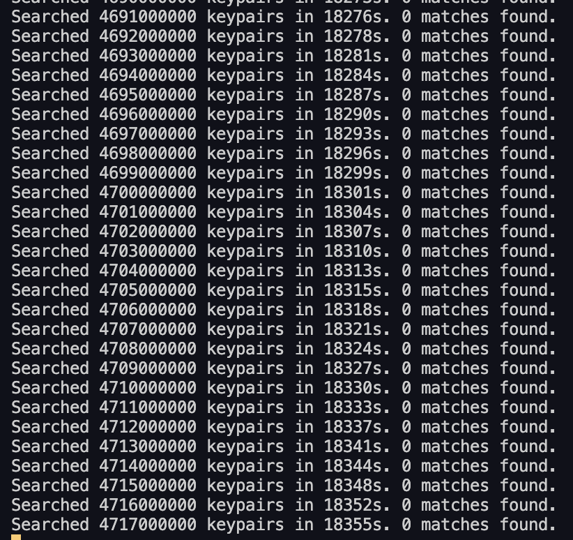 guess what my laptop has been doing since morning