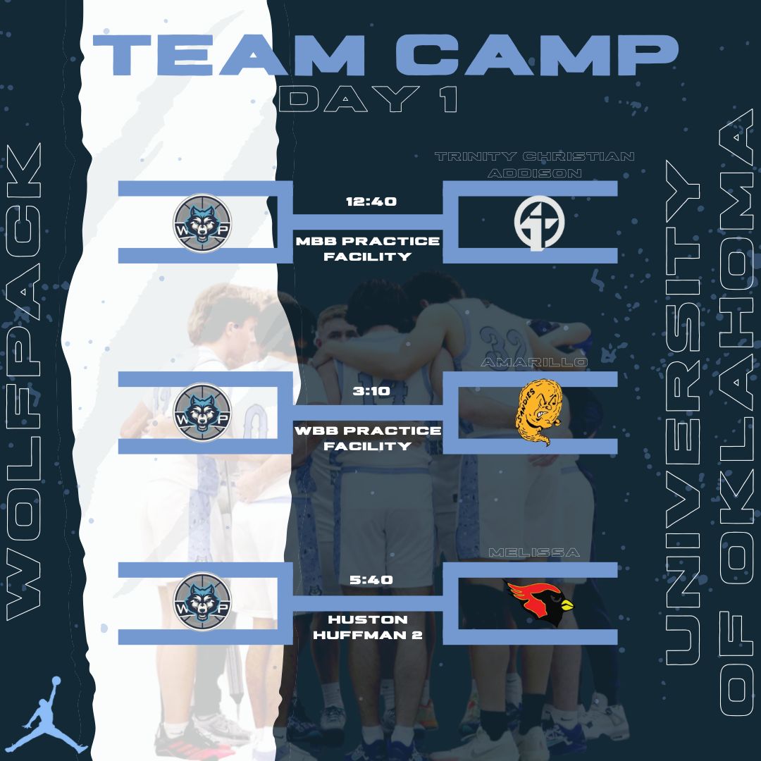 West Plains Basketball (@westplainshoops) on Twitter photo OU Team Camp is always great! Can't wait for all of our guys to get going today!!
<a href="/806hsscmedia/">Jasone Pearson</a> <a href="/lancelahnert/">Lance Lahnert</a> <a href="/PressPassSports/">Press Pass Sports</a> <a href="/CanyonAthDept/">CanyonISDAthletics</a> <a href="/OU_MBBall/">Oklahoma Basketball</a> <a href="/Tabchoops/">ππΌπ½πΎππ</a> OU Team Camp is always great! Can't wait for all of our guys to get going today!!
<a href="/806hsscmedia/">Jasone Pearson</a> <a href="/lancelahnert/">Lance Lahnert</a> <a href="/PressPassSports/">Press Pass Sports</a> <a href="/CanyonAthDept/">CanyonISDAthletics</a> <a href="/OU_MBBall/">Oklahoma Basketball</a> <a href="/Tabchoops/">ππΌπ½πΎππ</a>