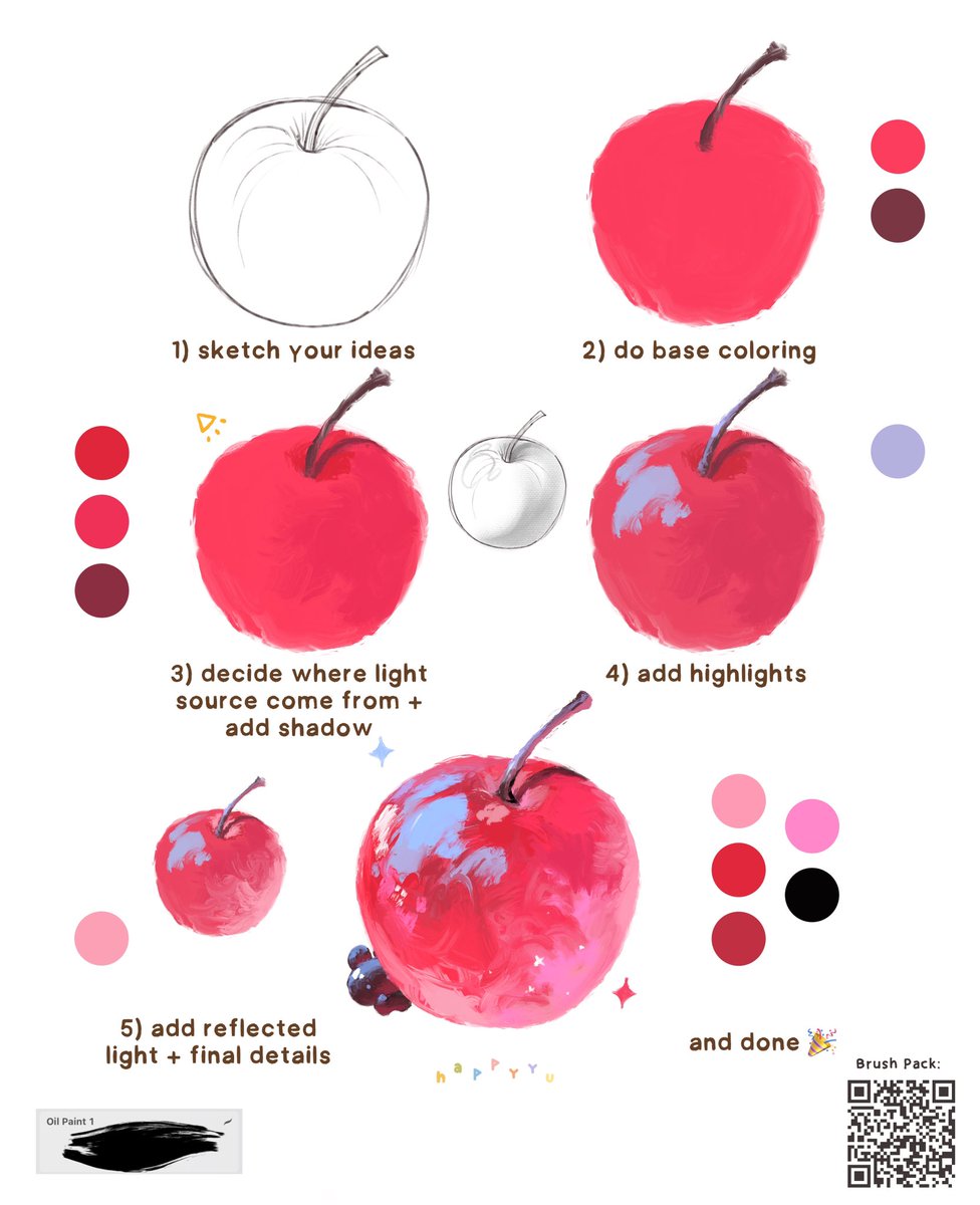 *॰¨̮ Art tutorial: How to draw an apple ( ᴖ ·̫ ᴖ )🍎⋆｡˚
