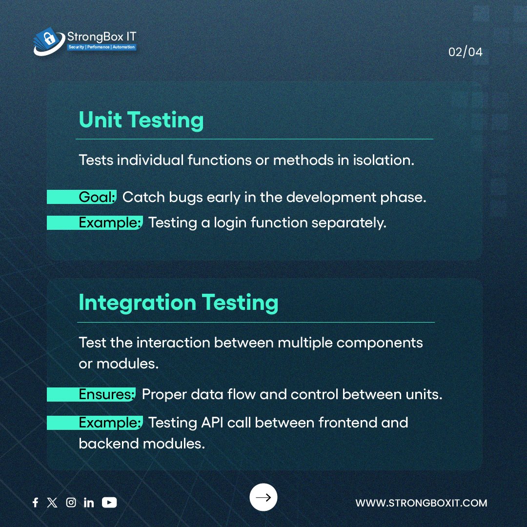 strongboxit's tweet image. White Box Testing isn’t just one type It covers a range of testing types that examine the inner workings of code — structure, logic, and flow.

This post breaks down the types used to ensure clean, reliable, and secure software.

strongboxit.com

#WhiteBoxTesting