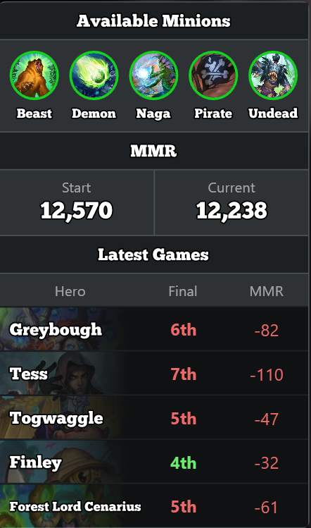 I don't know what's going on with this meta anymore lol
