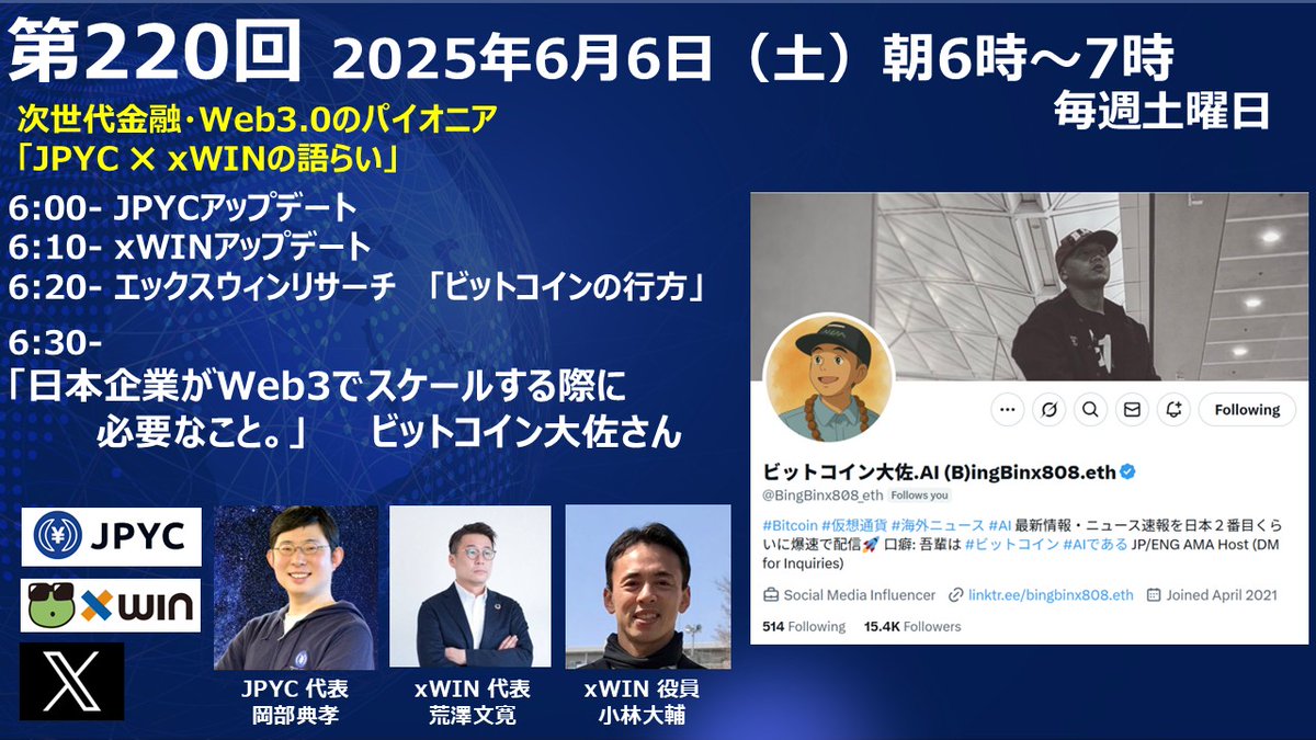 第220回「日本企業がWeb3でスケールする際に必要なこと。」 ビットコイン大佐さん

次世代金融・Web3.0のパイオニアが語る特別な1時間！  
朝活といえば、このスペース！
「JPYC × xWINの語らい」  

⏰ 6月6日（土）朝6時～7時
📝 タイムスケジュール
6:00 - JPYCアップデート <a href="/noritaka_okabe/">岡部典孝　JPYC代表取締役</a>
6:13-