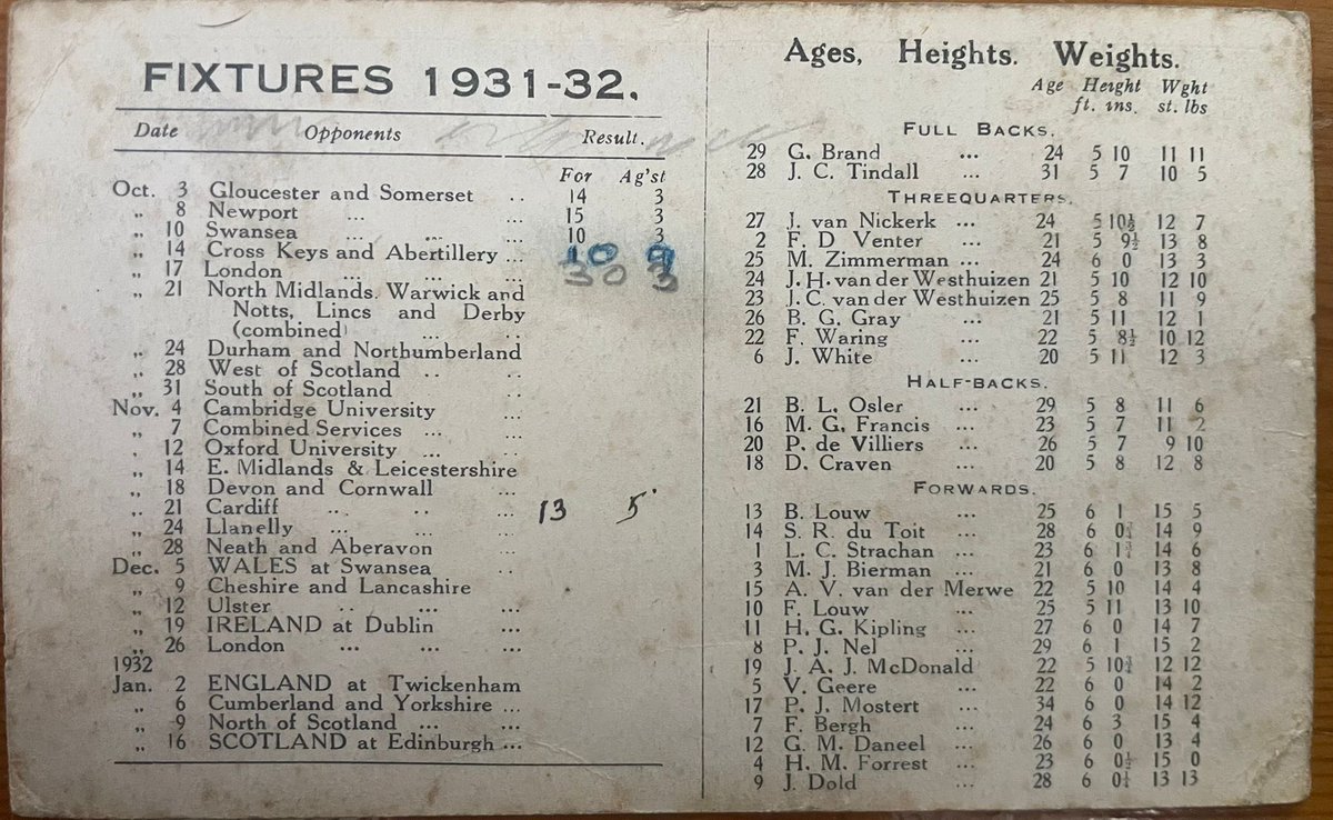 The 1931 Springboks played Ulster as part of their UK tour and came away with a resounding 30-3 victory

#SUFTUM #Springboks #SARugby #UlsterRugby #1931
