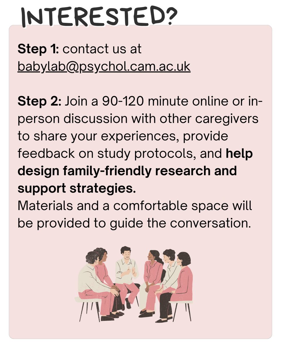 CamBabylab's tweet image. New season 🌿 - new Babylab study🎓
👀 #Cambridge #Babylab is looking for participants from the #community!
✉️ Email babylab@psychol.cam.ac.uk to find out more 🙌
🔗 Enter the Babylab Database to get updates about our projects: cambridge.eu.qualtrics.com/jfe/form/SV_41…
@CFR32 @CambPsych