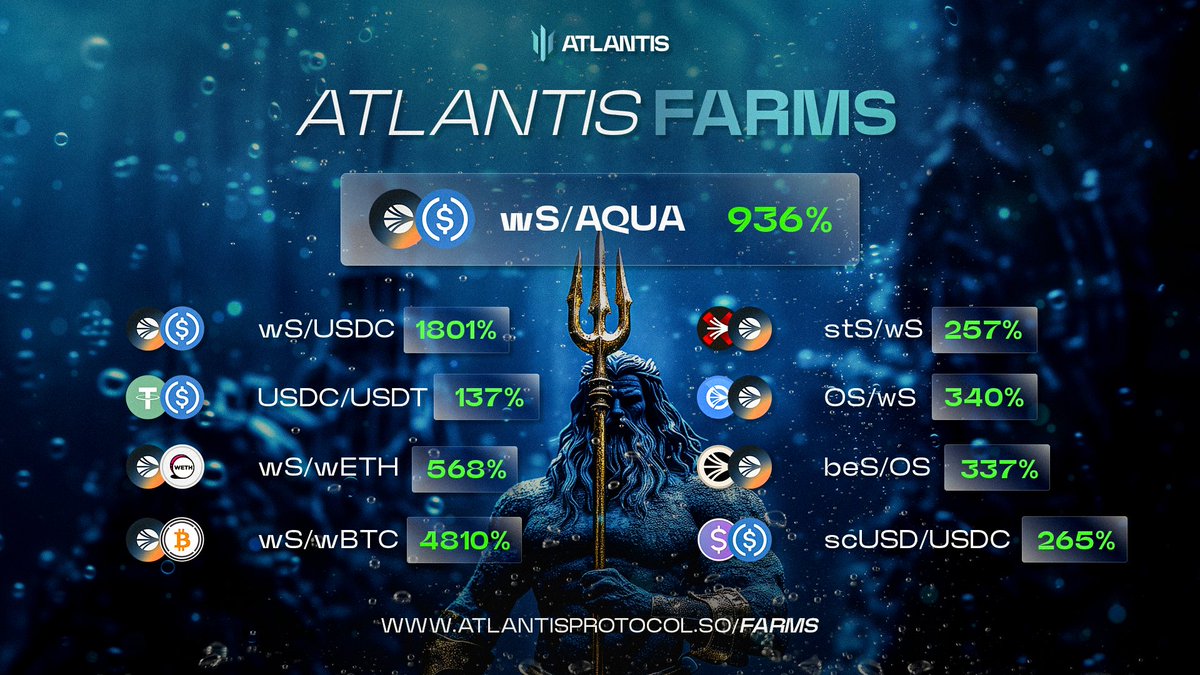Atlantis (@atlantisonsonic) on Twitter photo Becoming <a href="/SonicLabs/">Sonic Labs</a> Liquidity Hub is now one step closer. π
Atlantis Farms are live, APRs are high, and the emission model is built for long-term sustainability.
π¨βπΎStart farming now:
atlantisprotocol.so/farms
πLearn more about our sustainable model:
docs.atlantisprotocol.so/aqua-token/proβ¦ Becoming <a href="/SonicLabs/">Sonic Labs</a> Liquidity Hub is now one step closer. π
Atlantis Farms are live, APRs are high, and the emission model is built for long-term sustainability.
π¨βπΎStart farming now:
atlantisprotocol.so/farms
πLearn more about our sustainable model:
docs.atlantisprotocol.so/aqua-token/proβ¦