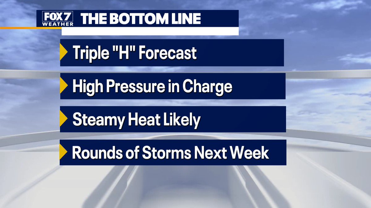 Here's what we're talking about in the FOX 7 Weather Center. Staying live and local for you on Good Day Austin until 10am.