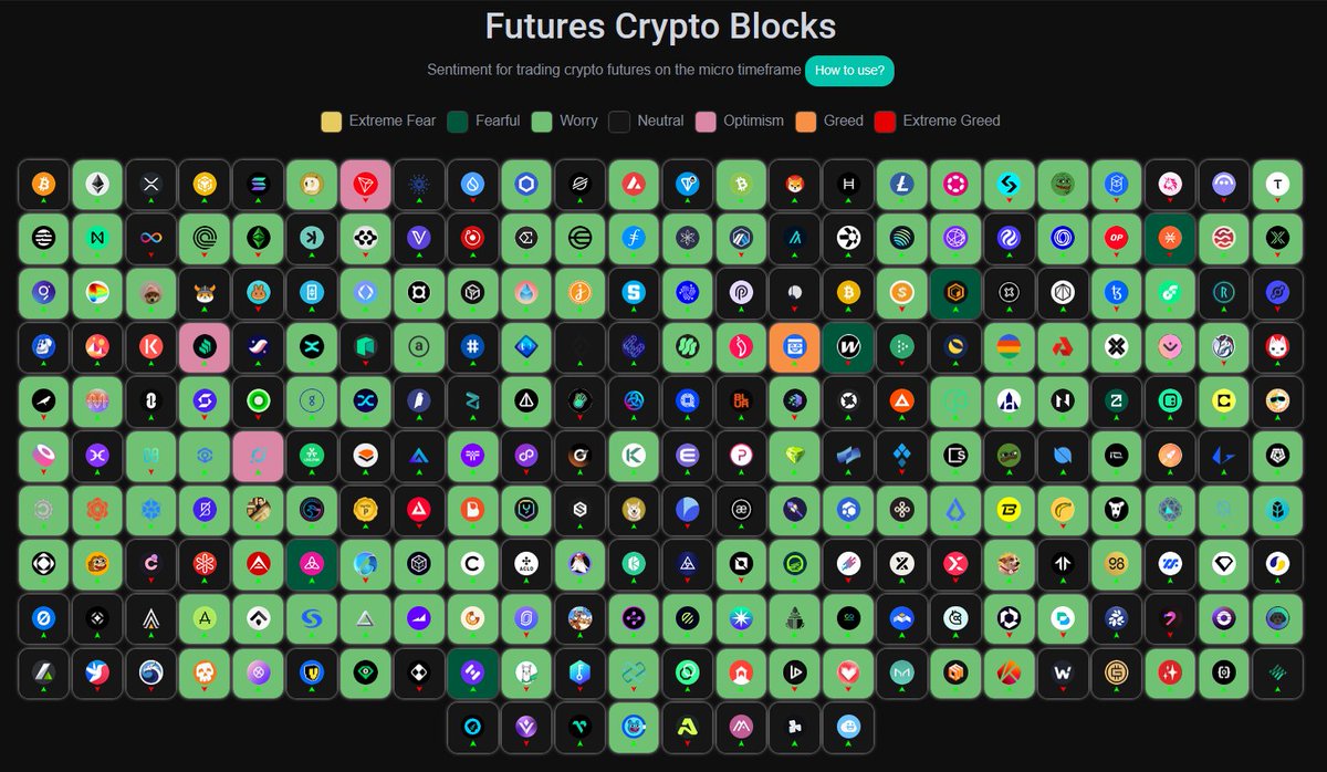 Coins_Kid's tweet photo. Some coins are jumping out for weekend short ops on the #cryptoblocks
π Trade #trx, $mask & #comp on LBANK: https://t.co/xjBMGpN5j2 https://t.co/f94bsu6TXN