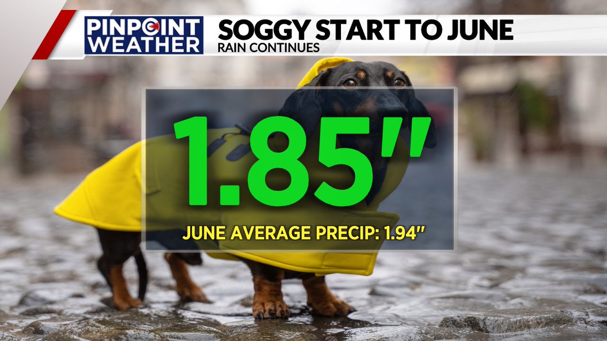 Almost a month's worth of rain in 5 days! And nearly 4'' in the last weeks #cowx