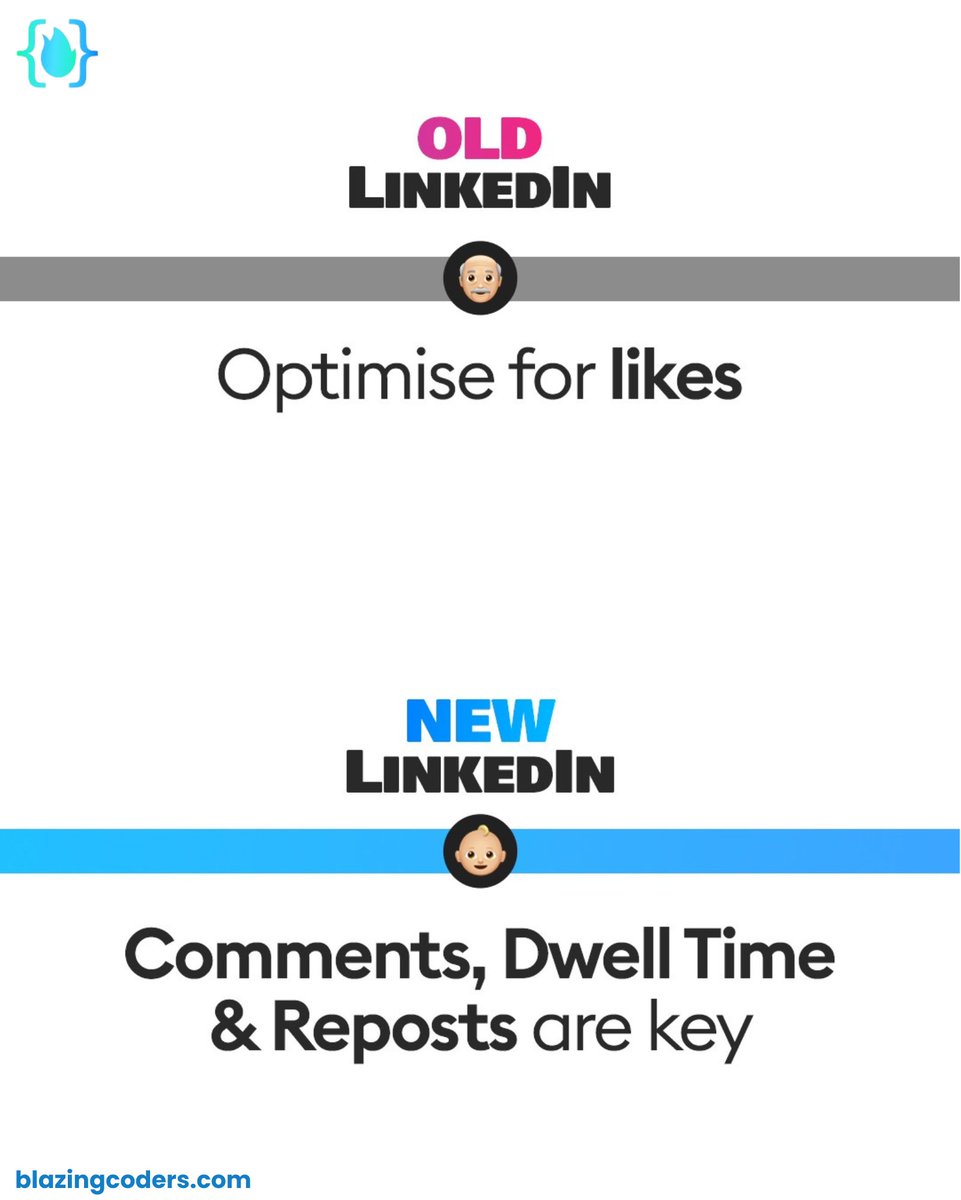 blazingcoders1's tweet image. 🚀 Old LinkedIn vs New LinkedIn – Feel the Difference!
At Blazingcoders, we help you stay ahead with smart, future-ready digital strategies.
🔗 Visit: blazingcoders.com
#Blazingcoders #OldVsNewLinkedIn #LinkedInGlowUp #DigitalTransformation #LinkedInTips #SmartBranding