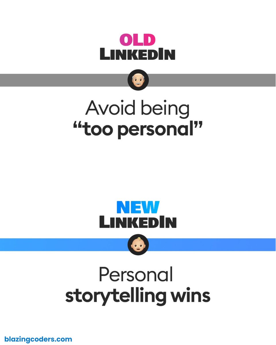 blazingcoders1's tweet image. 🚀 Old LinkedIn vs New LinkedIn – Feel the Difference!
At Blazingcoders, we help you stay ahead with smart, future-ready digital strategies.
🔗 Visit: blazingcoders.com
#Blazingcoders #OldVsNewLinkedIn #LinkedInGlowUp #DigitalTransformation #LinkedInTips #SmartBranding