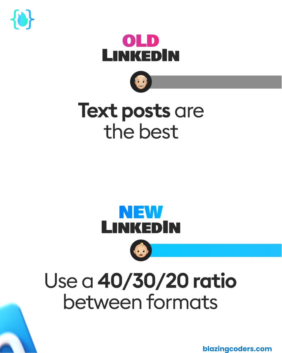 blazingcoders1's tweet image. 🚀 Old LinkedIn vs New LinkedIn – Feel the Difference!
At Blazingcoders, we help you stay ahead with smart, future-ready digital strategies.
🔗 Visit: blazingcoders.com
#Blazingcoders #OldVsNewLinkedIn #LinkedInGlowUp #DigitalTransformation #LinkedInTips #SmartBranding