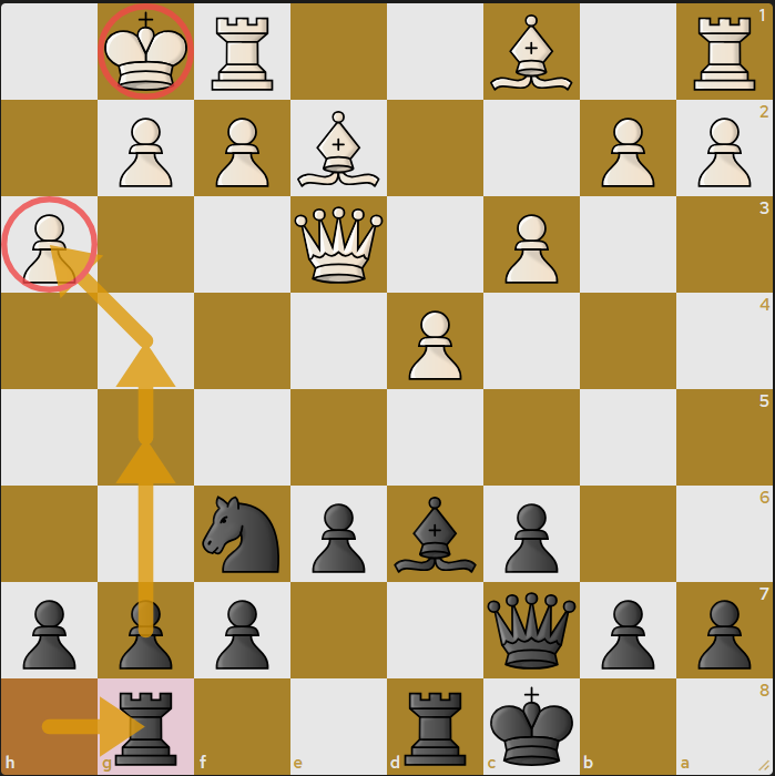ChessMillennium's tweet image. Grandmaster Matthias Blübaum had spotted a hook, a target he can use in order to open a line against the white king. Rh8-g8, strong and instructive!
Learn more about hooks and how to use them:
computerchess.com/en/best-practi…
#chessTactics #chesspunks